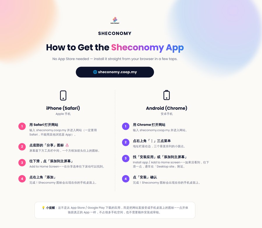 如何下载 Sheconomy App 教学图